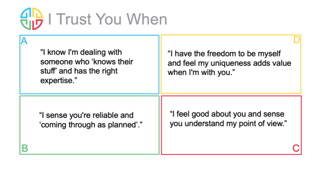 Whole Brain Thinking: I Trust You When chart