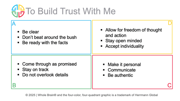 Whole Brain Thinking: To Build Trust With Me