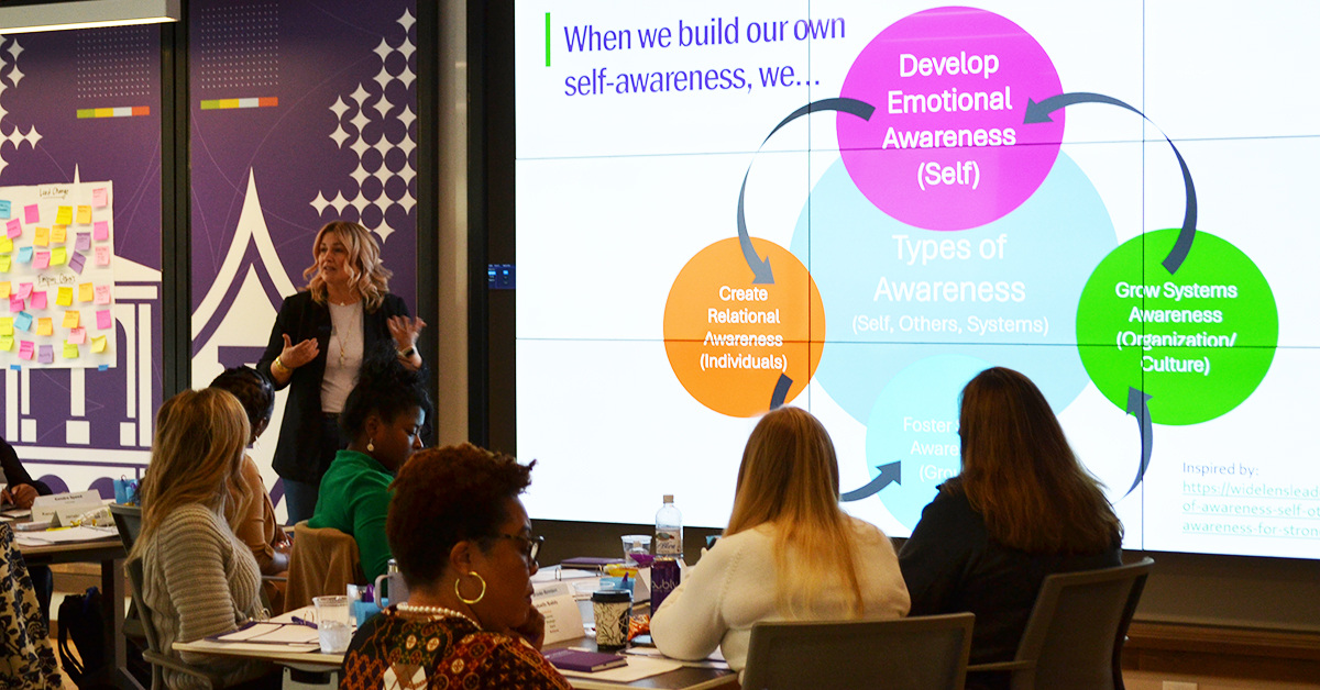 Sarah Waylett Leads Activity for the Center for Innovative Leadership's WLI program